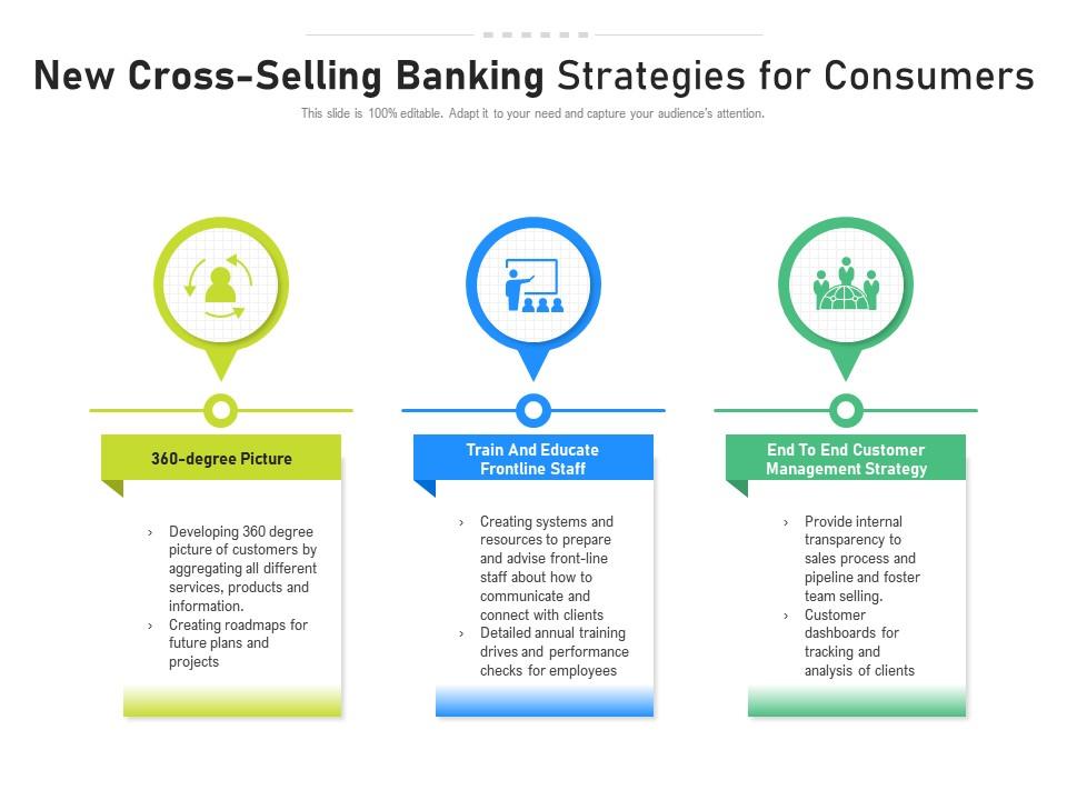 New cross selling banking strategies for consumers Slide00