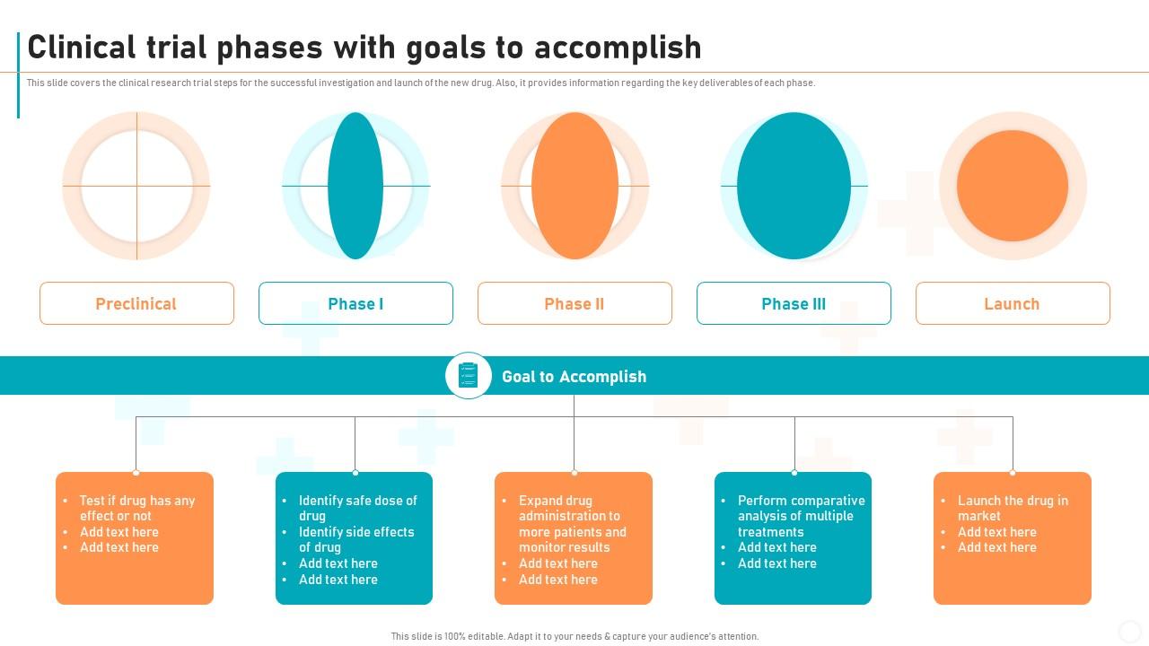 Top 10 Free Accomplishment PowerPoint Presentation Templates in 2025
