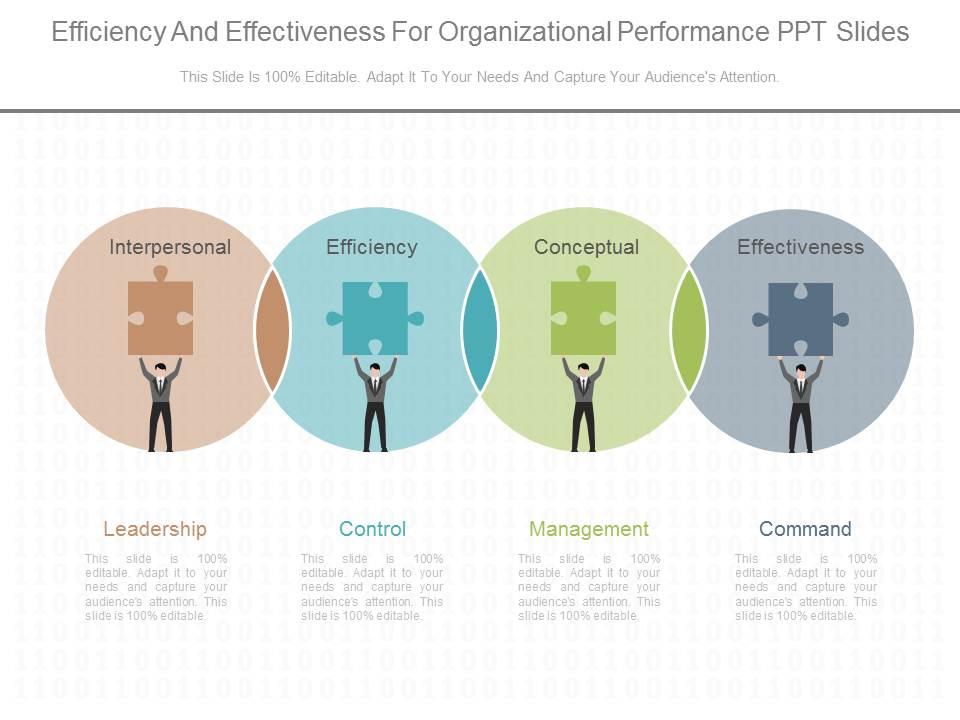 new_efficiency_and_effectiveness_for_organizational_performance_ppt_slides_Slide01