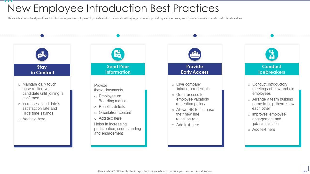 New Employee Introduction Best Practices Presentation Graphics