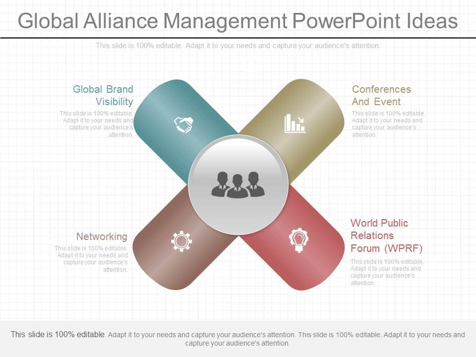 New global alliance management powerpoint ideas Slide00