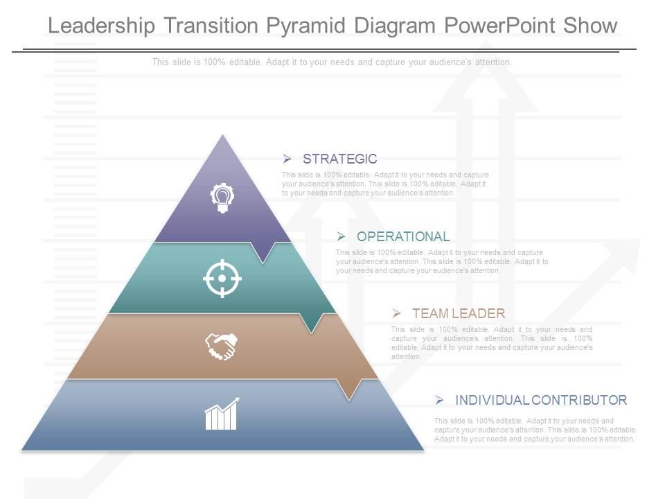 New leadership transition pyramid diagram powerpoint show Slide00