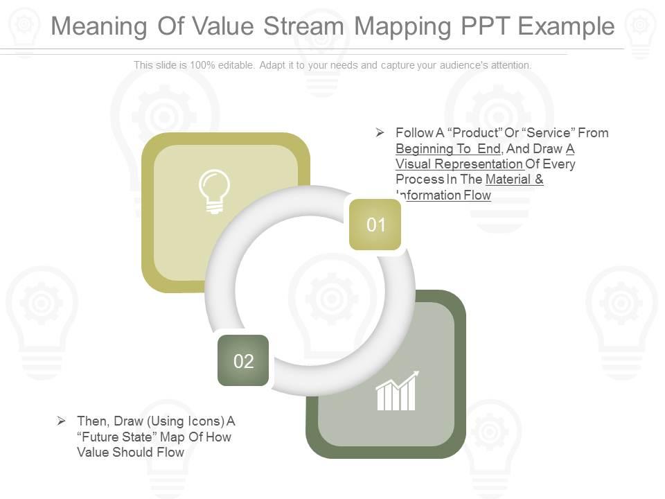 New meaning of value stream mapping ppt example Slide00