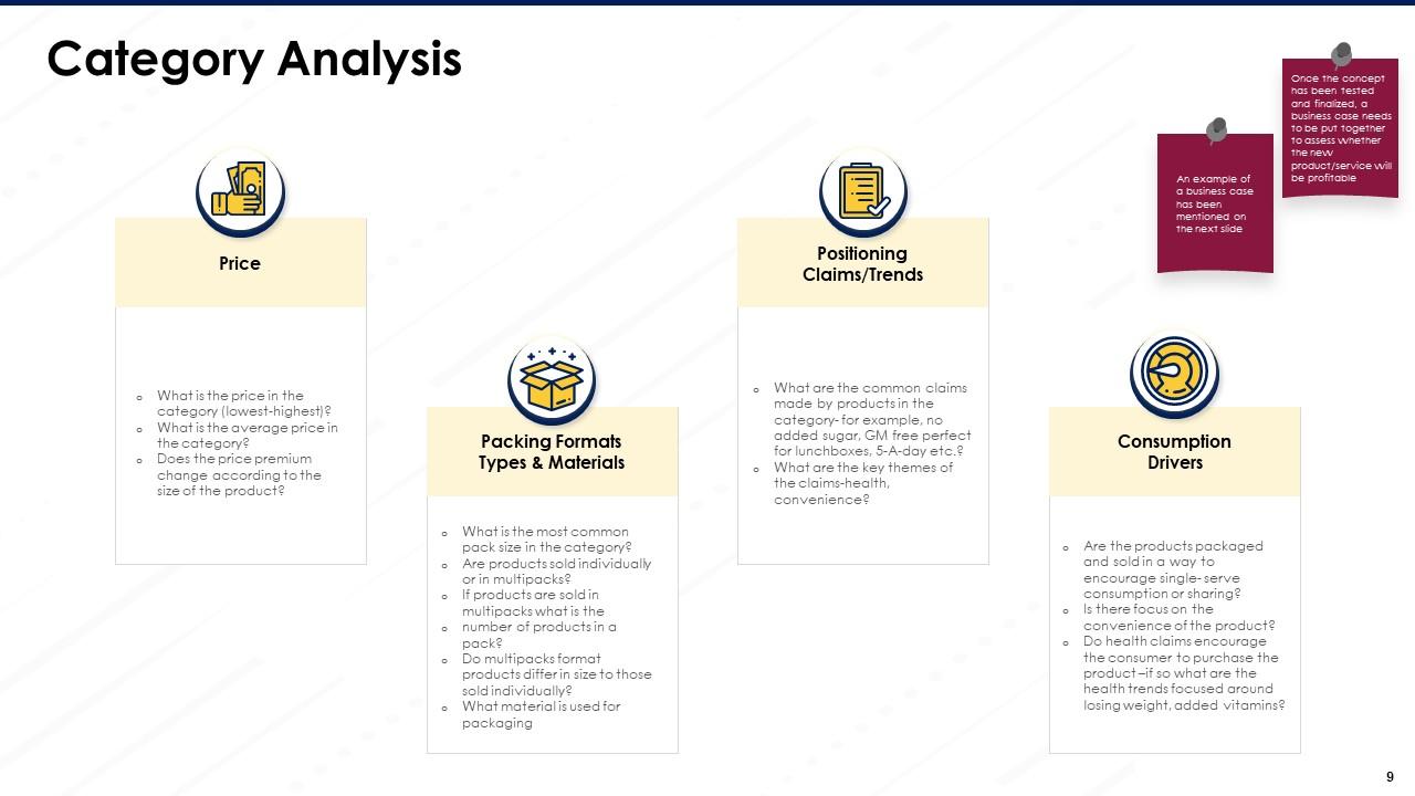 business analysis report format