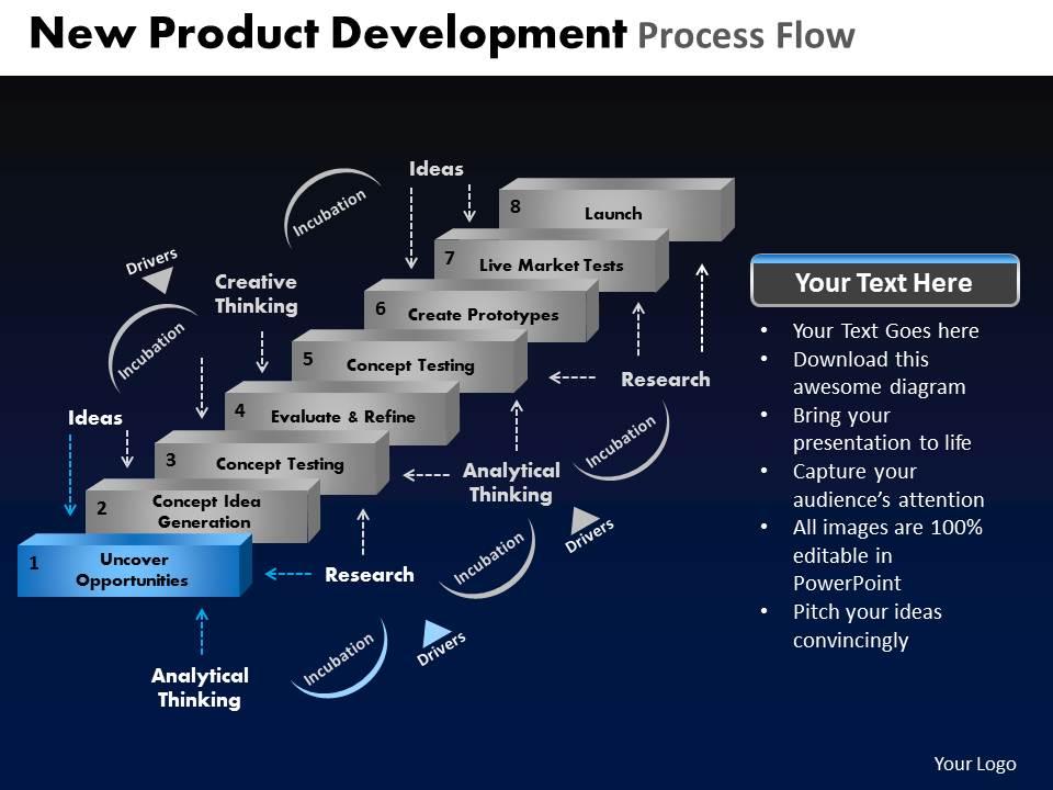New Product Development Process Flow Powerpoint Slides And Ppt ...