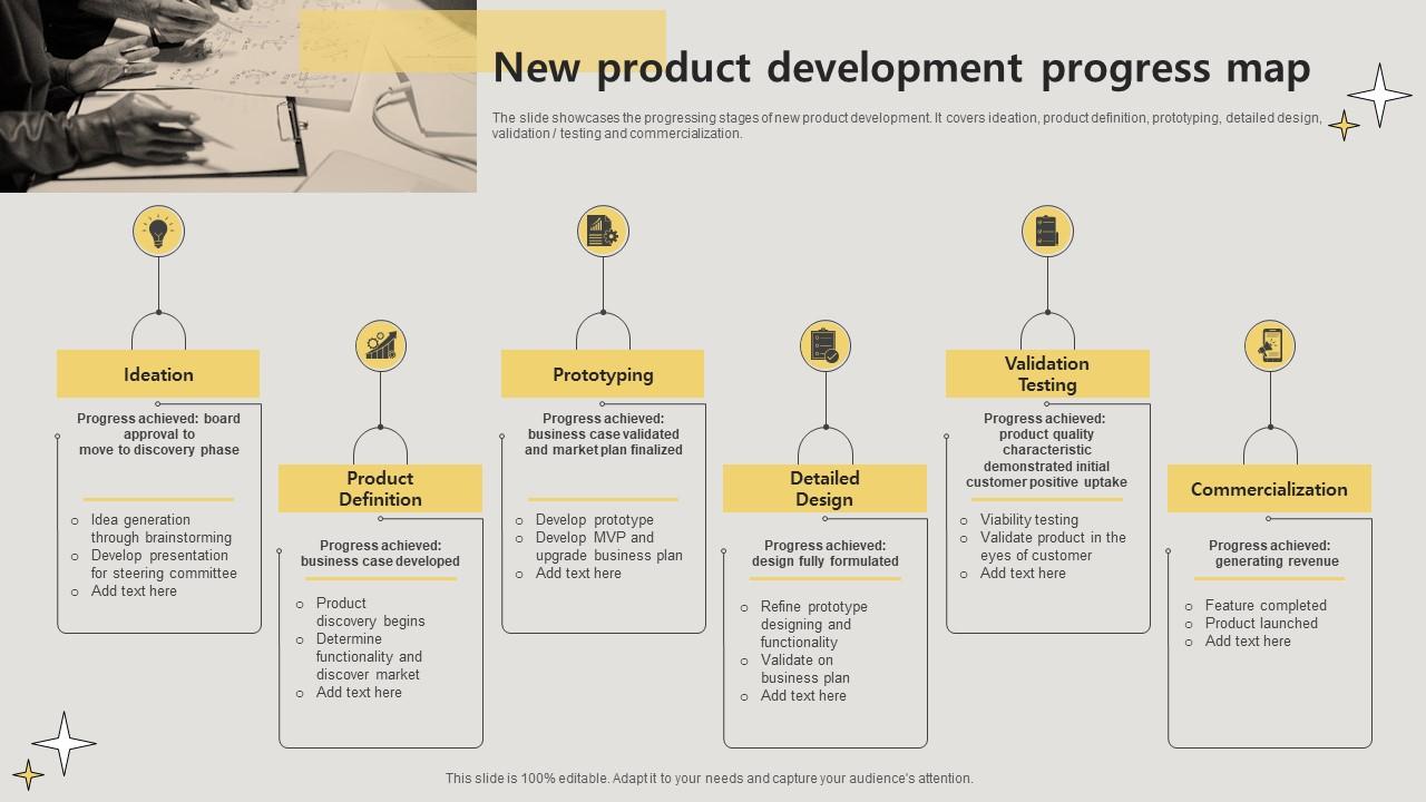 Top 10 New Product Development Deliverables PowerPoint Presentation ...