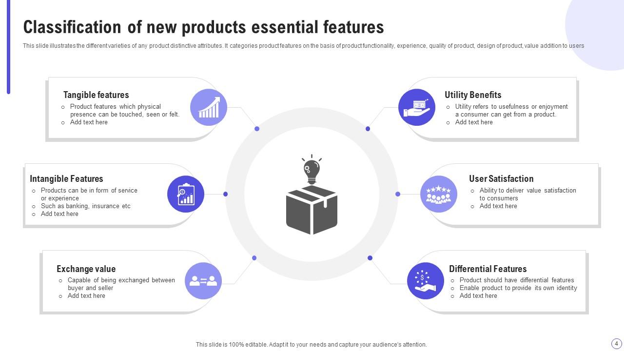 New Product Features Powerpoint Ppt Template Bundles Ppt Powerpoint New Product Features Powerpoint Ppt Template Bundles Ppt Powerpoint