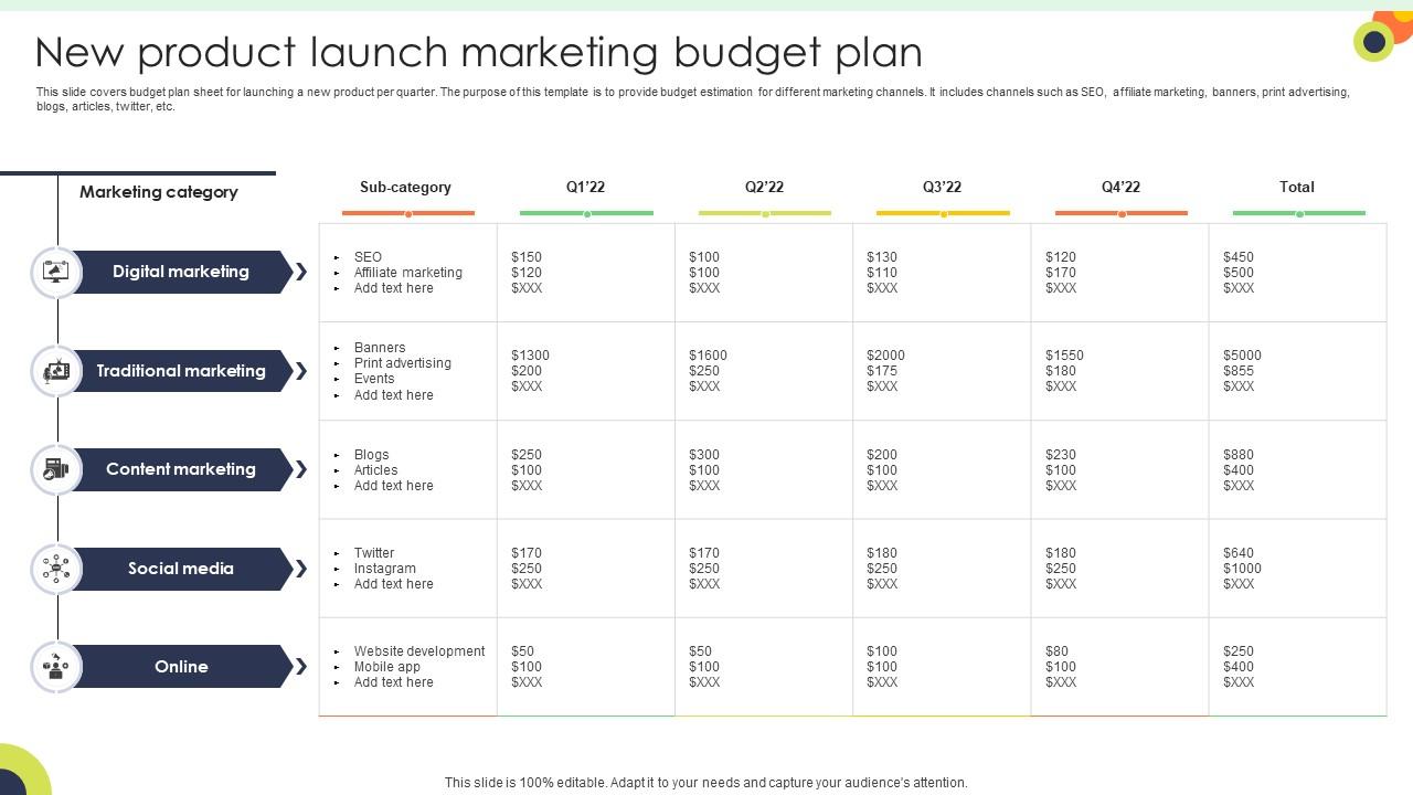 new-product-launch-marketing-budget-plan-ppt-example