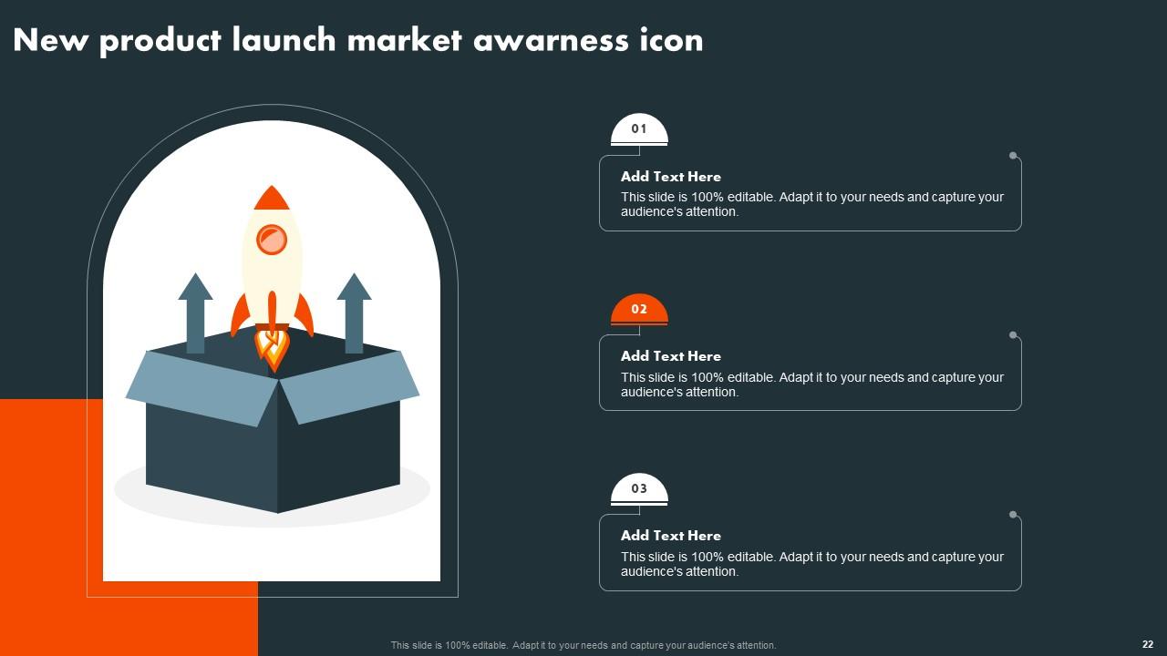 New Product Launch Powerpoint Ppt Template Bundles PPT Slide