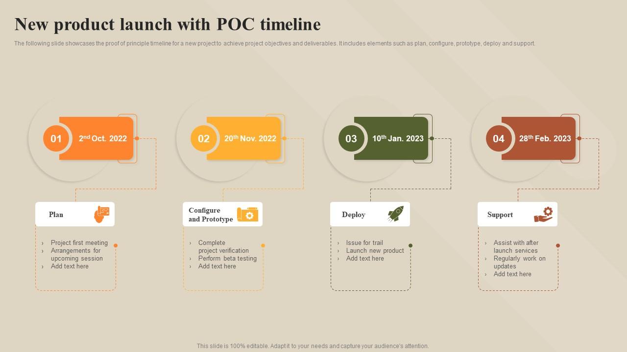 New Product Launch With POC Timeline Slide01