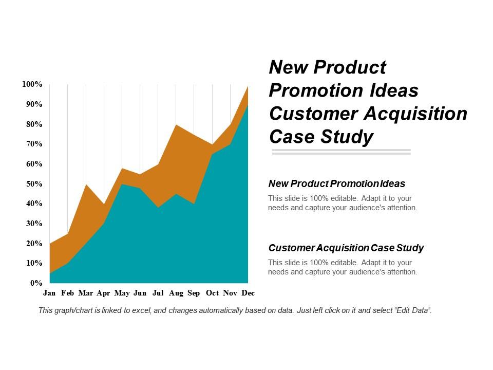 customer acquisition case study