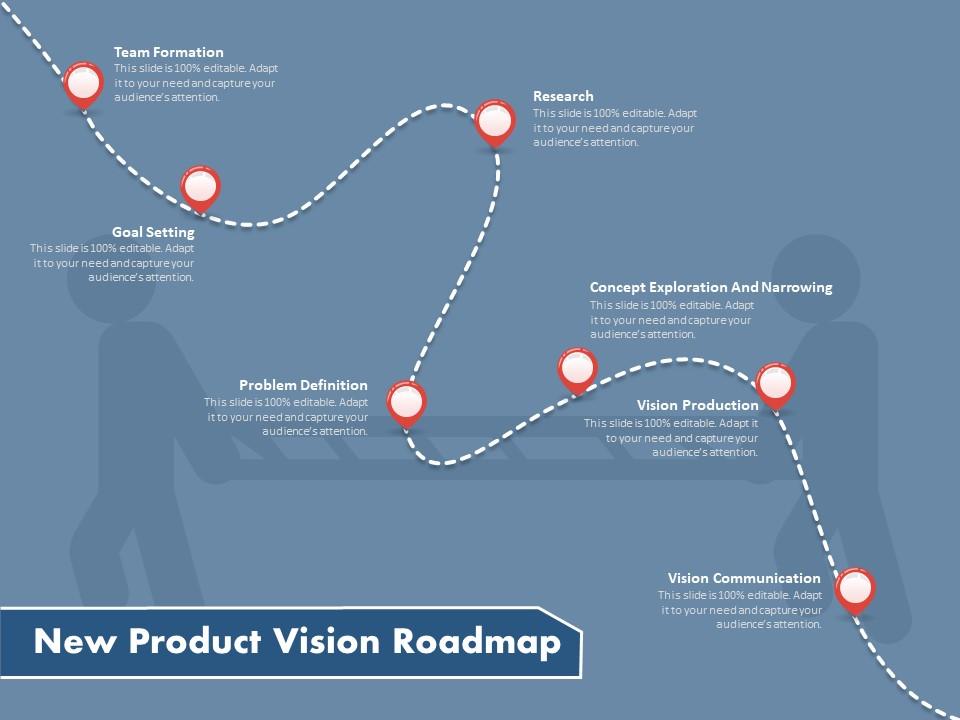 New product vision roadmap Slide00