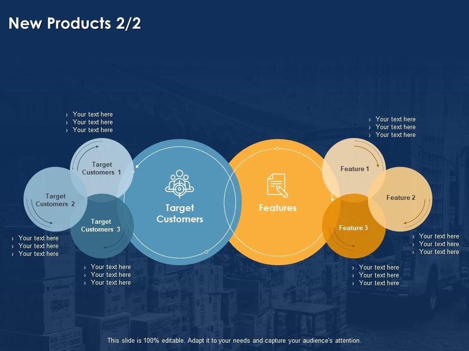 Top 10 New Features List PowerPoint Presentation Templates in 2026