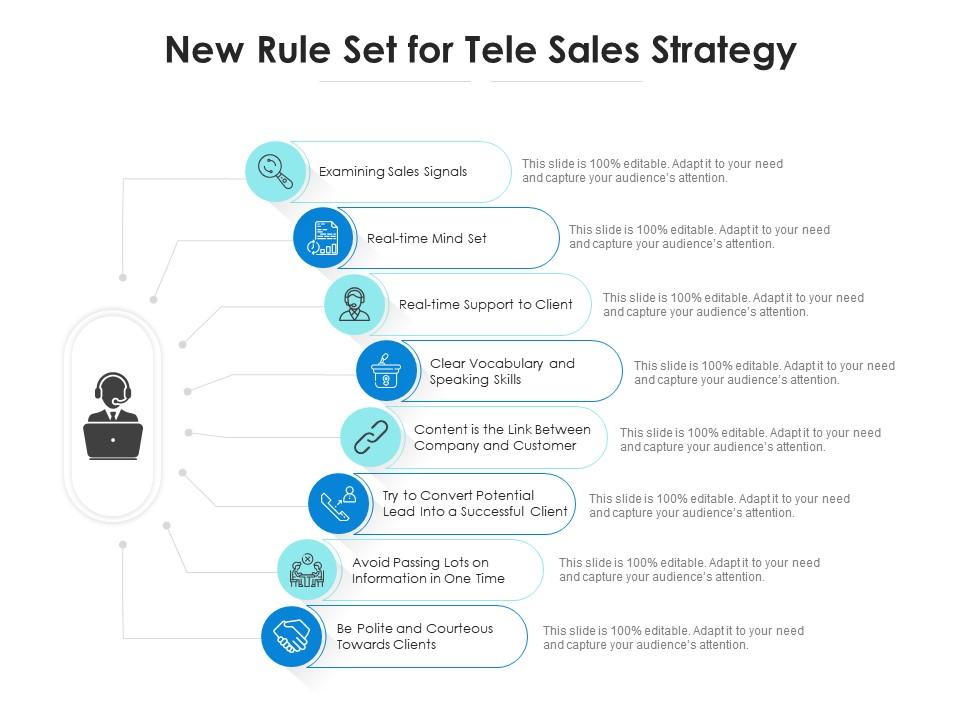 New rule set for tele sales strategy