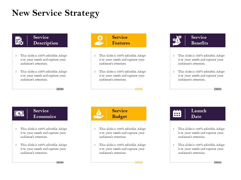 New service strategy attention ppt powerpoint presentation model infographic template