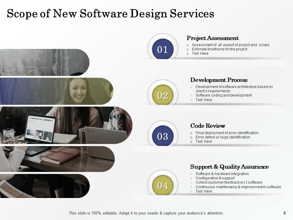 New Software Design Proposal Powerpoint Presentation Slides ...