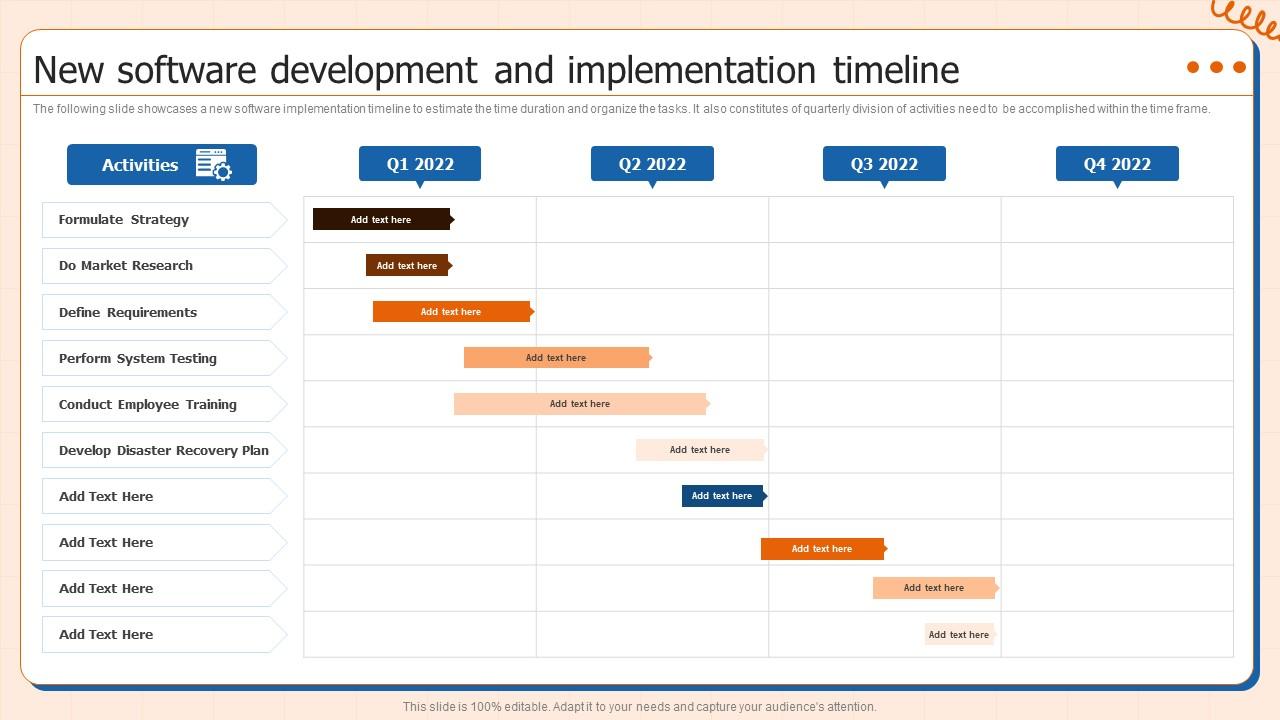 New Software Development And Implementation Timeline PPT Slide