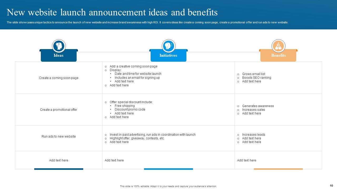 New Website Launch Powerpoint Ppt Template Bundles PPT Example