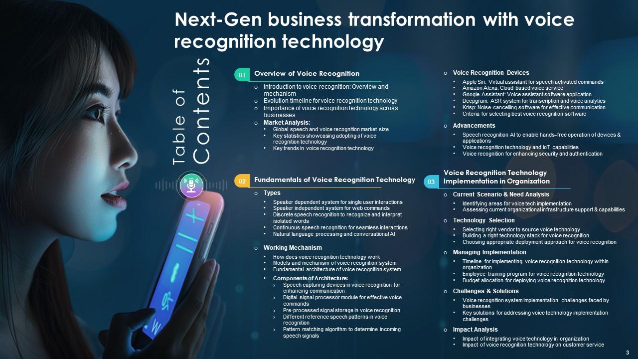 Top 10 Voice PowerPoint Presentation Templates in 2026
