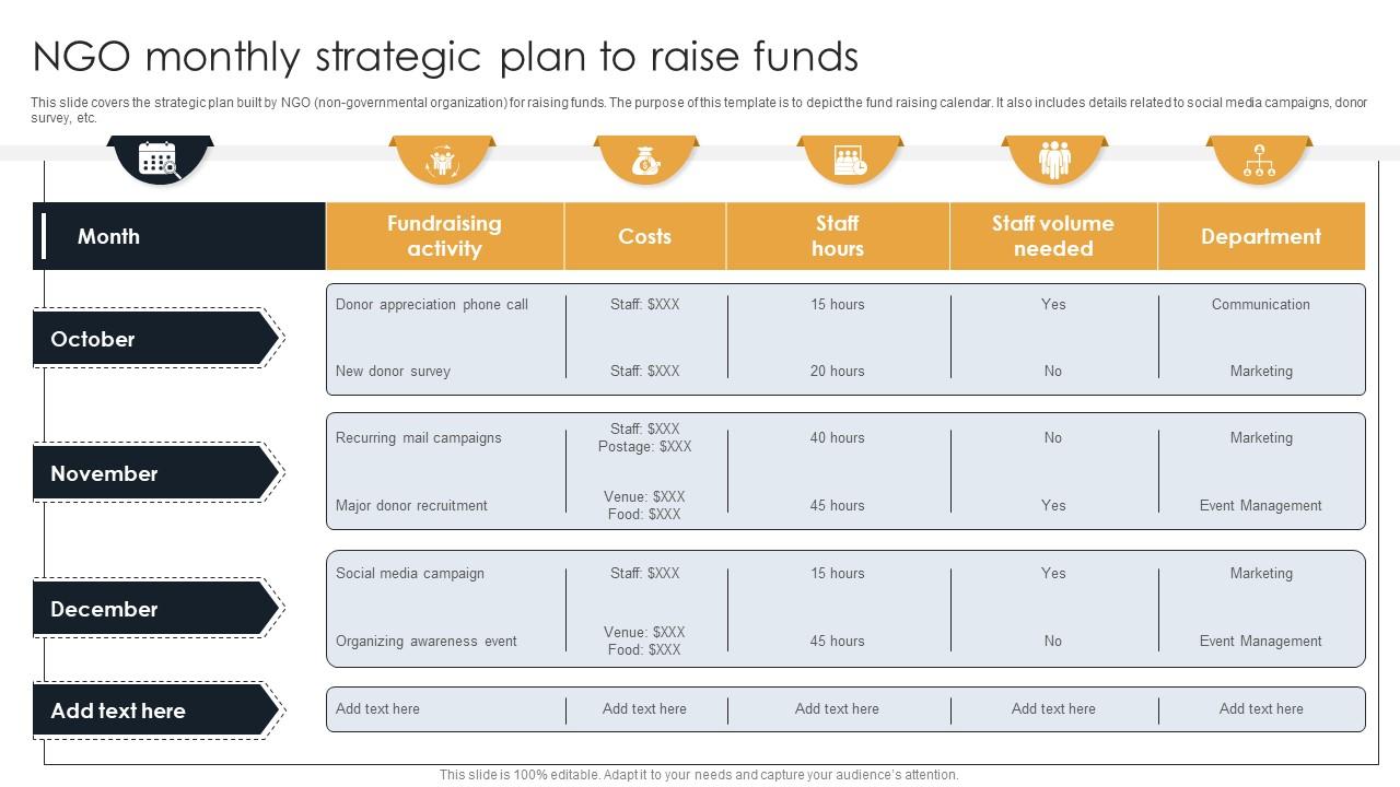 NGO Monthly Strategic Plan To Raise Funds Slide01