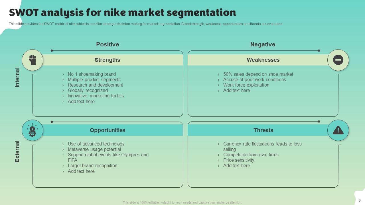 Nike Market Segmentation Powerpoint Ppt Template Bundles