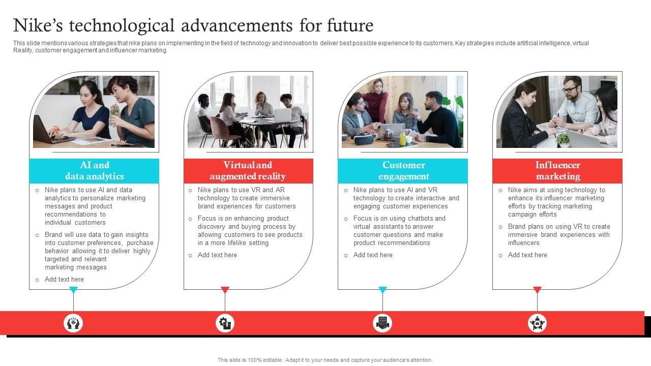 Nikes Technological Advancements For Future Decoding Nikes Success A ...