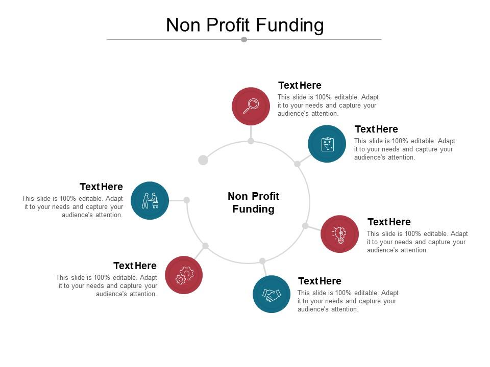 Non Profit Funding Ppt Powerpoint Presentation Professional Ideas Cpb ...