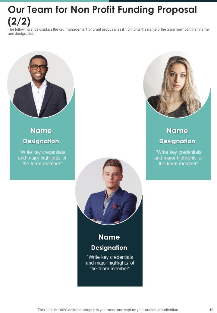 Top 10 Non Profit Funding PowerPoint Presentation Templates in 2025