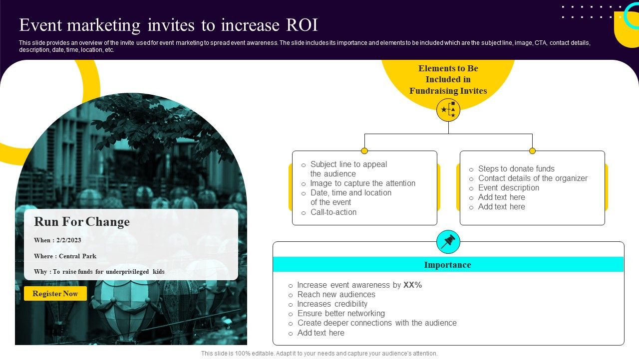 Non Profit Fundraising Marketing Plan Event Marketing Invites To