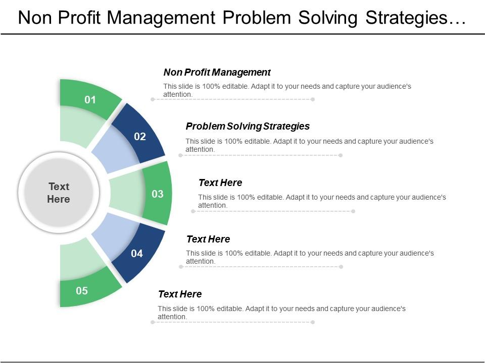 Non profit management problem solving strategies competitive intelligence cpb Slide01