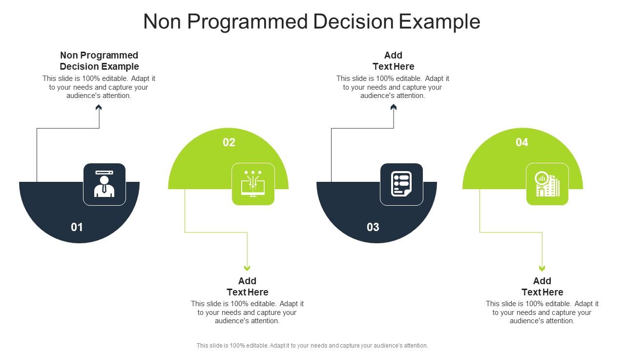 Non Programmed Decision Example In Powerpoint And Google Slides Cpb PPT ...