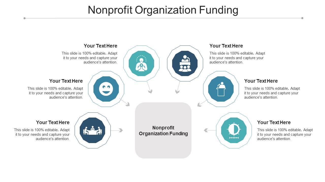 Nonprofit Organization Funding Ppt Powerpoint Presentation Infographic ...