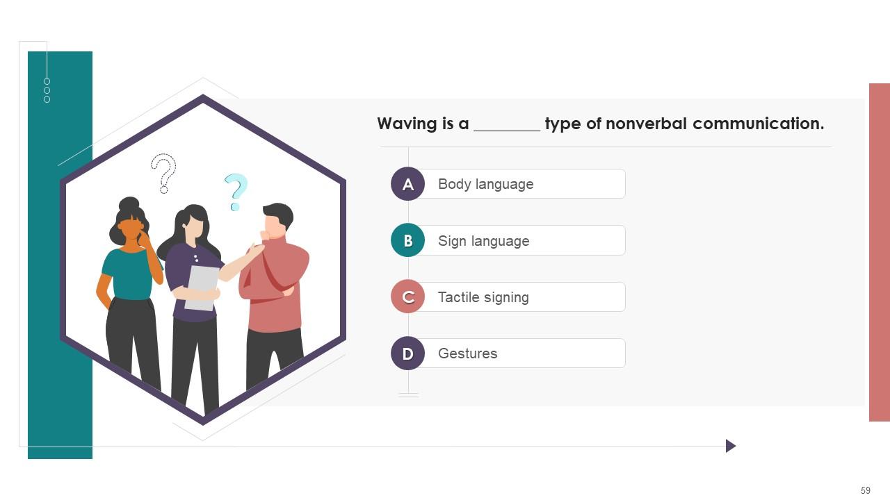Top 10 Communication Training PowerPoint Presentation Templates in 2025