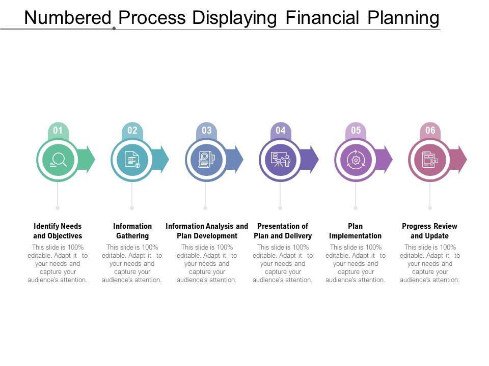 Numbered process displaying financial planning Slide01