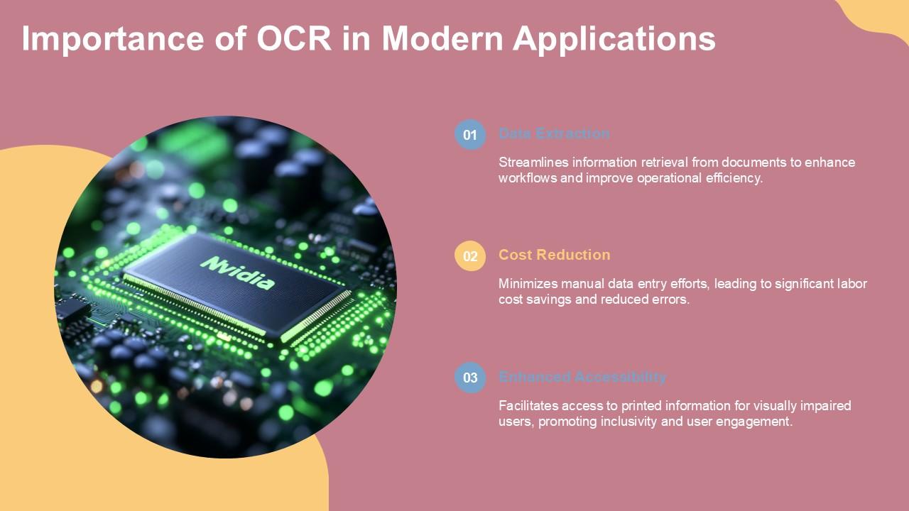 Top 10 Ocr proposal PowerPoint Presentation Templates in 2026