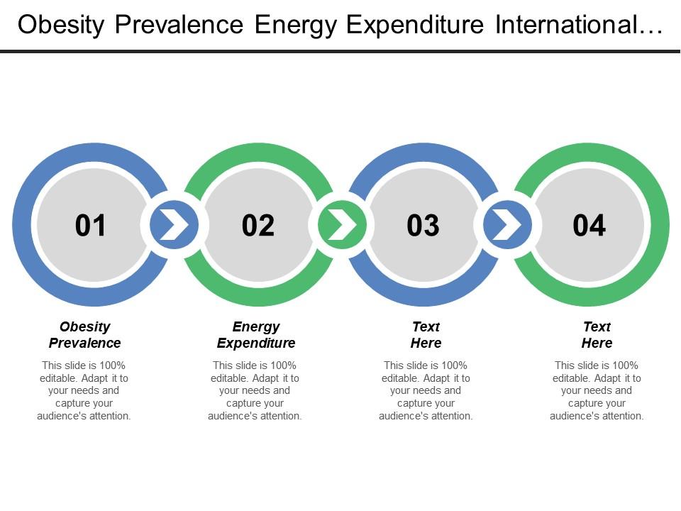 obesity_prevalence_energy_expenditure_international_factors_manufactured_imported_food_Slide01