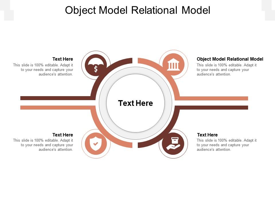 Object Model Relational Model Ppt Powerpoint Presentation Model Rules ...