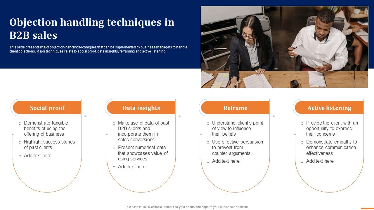 Objection Handling Techniques In B2b Sales How To Build A Winning B2b ...