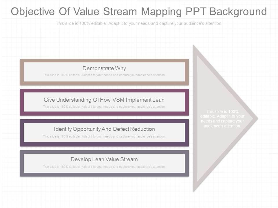 Objective of value stream mapping ppt background Slide01