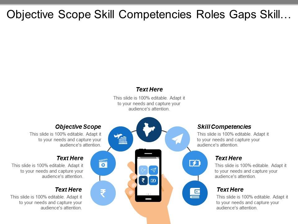 objective_scope_skill_competencies_roles_gaps_skill_competencies_Slide01