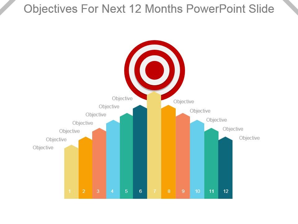 Objectives for next 12 months powerpoint slide Slide00