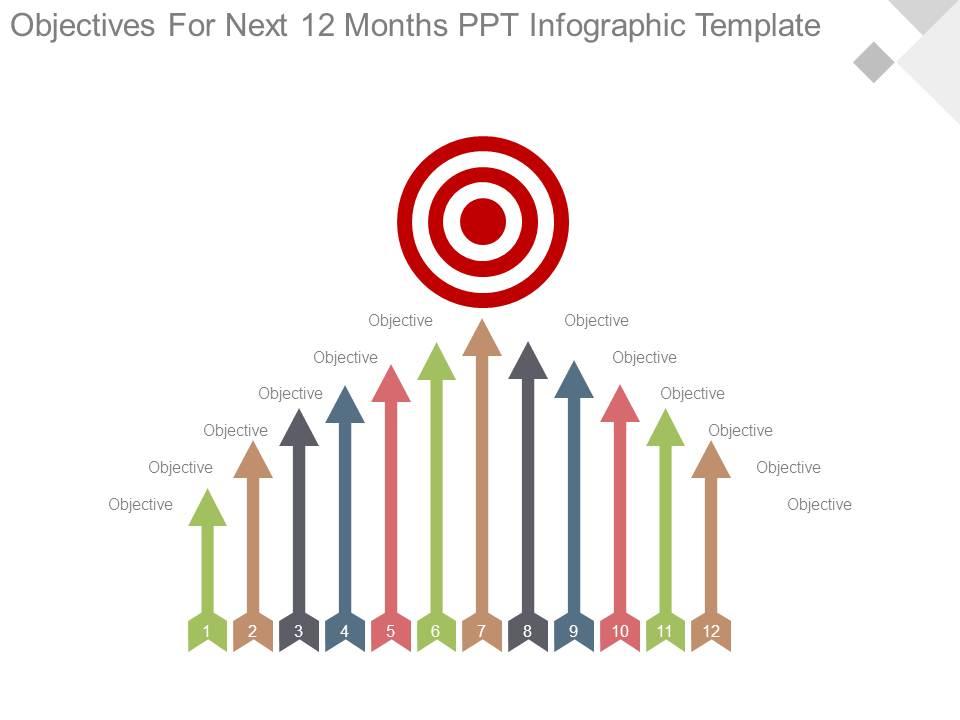 Objectives for next 12 months ppt infographic template Slide00