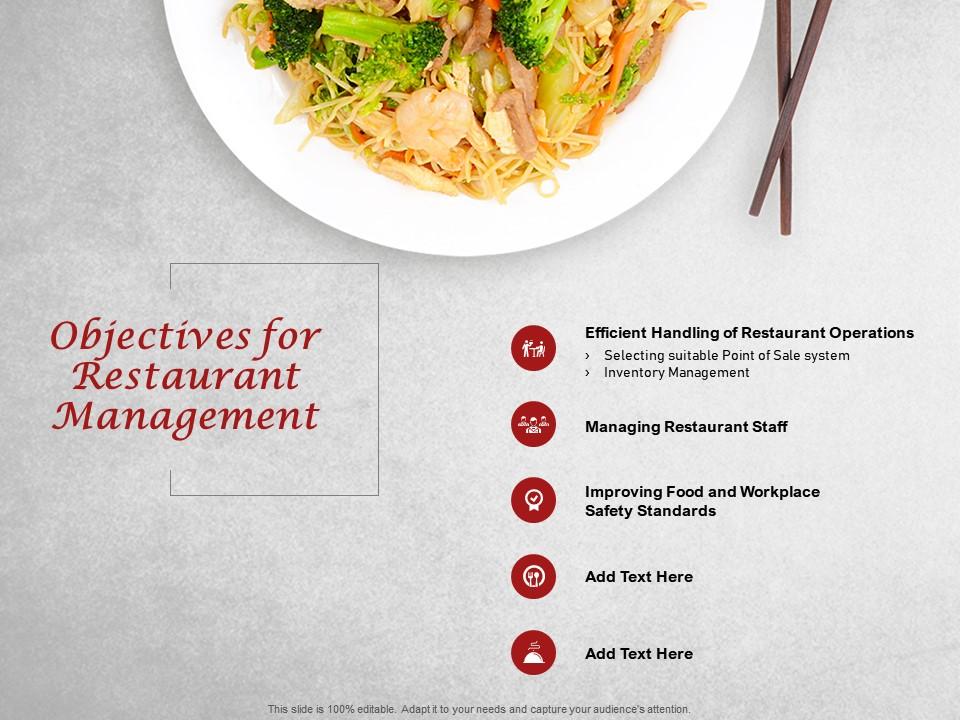 Objectives for restaurant management operations ppt presentation visual
