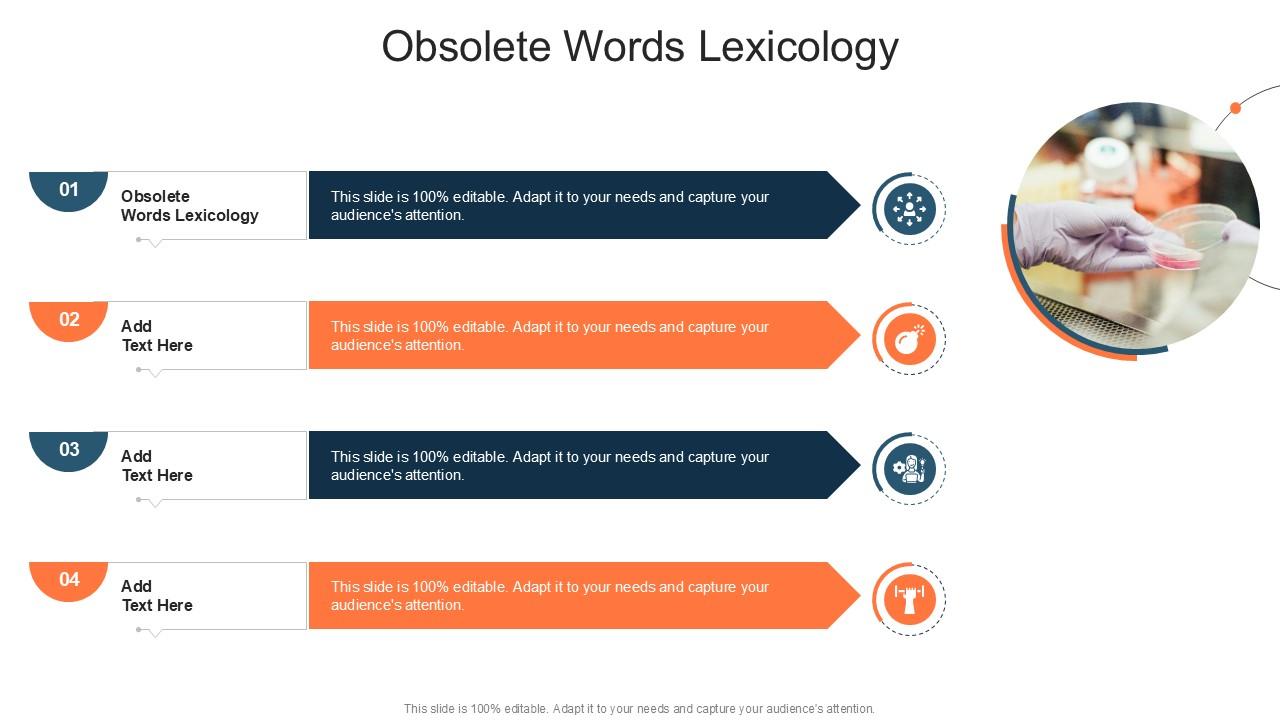Top 10 Lexicology PowerPoint Presentation Templates in 2026