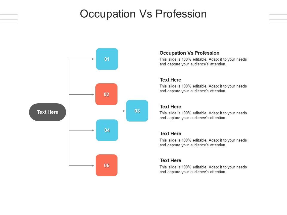 Occupation Vs Profession Ppt Powerpoint Presentation Inspiration ...