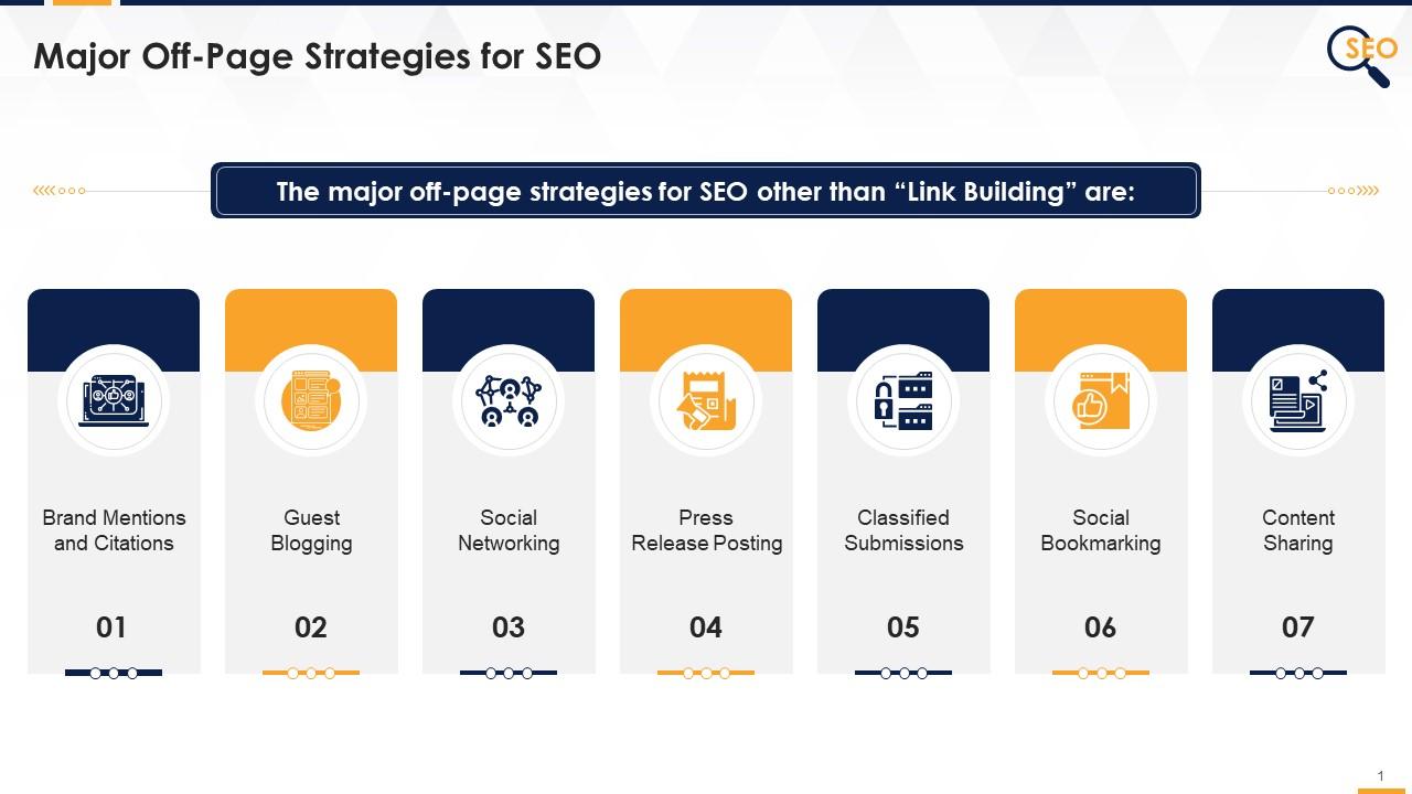Off Page SEO Strategies Citations Press Release Bookmarking Guest Blogging Content Sharing Etc Edu Ppt Slide01
