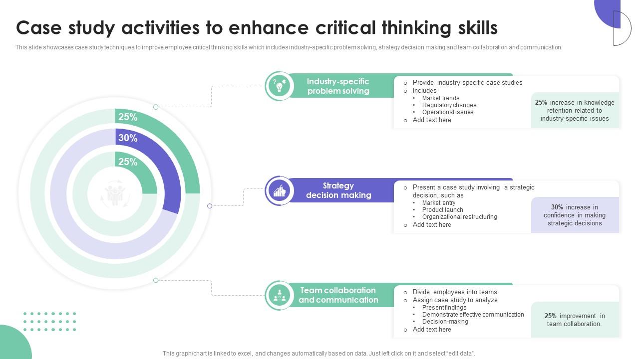 Activities To Enhance Critical Thinking