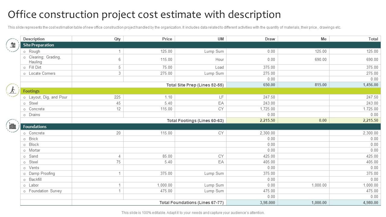 Office Construction Project Cost Estimate With Description Slide01