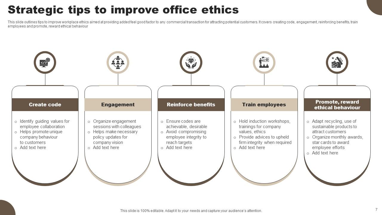 Office Ethics Powerpoint Ppt Template Bundles PPT Presentation