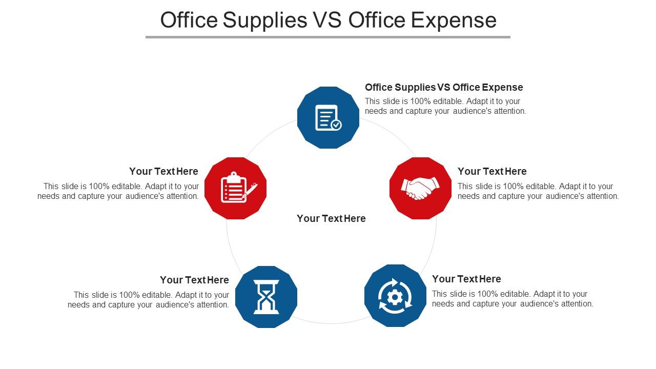 Office Supplies vs. Office Expense vs. Office Equipment